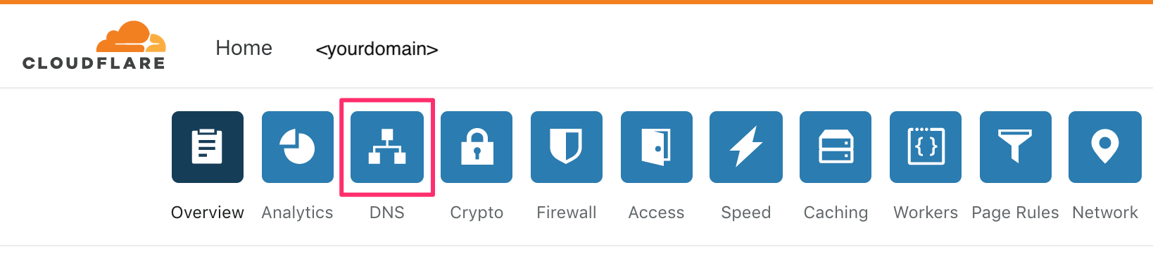 dkim-cloudflare-domain.png
