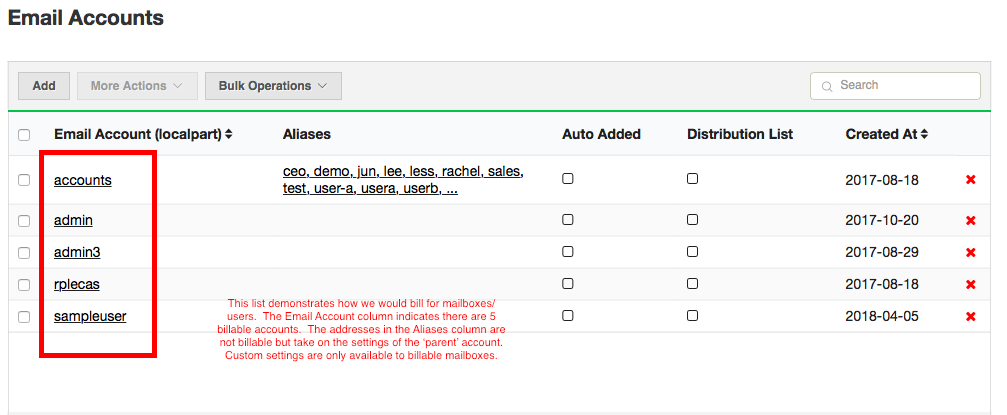 create distribution list mailbird